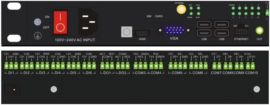 動(dòng)力環(huán)境監(jiān)控一體機(jī)，機(jī)房監(jiān)控