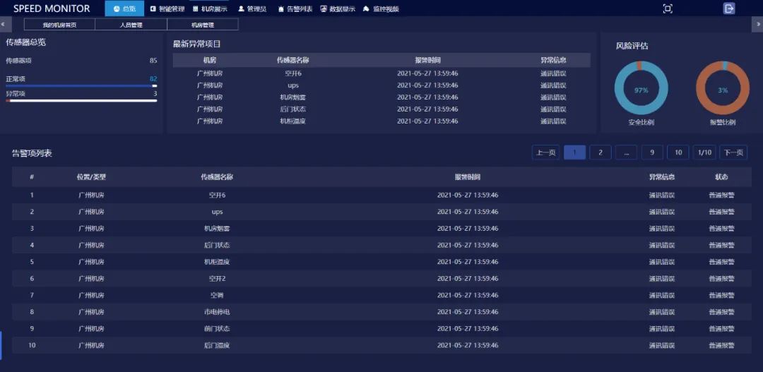 動力環(huán)境監(jiān)控一體機(jī)，機(jī)房監(jiān)控