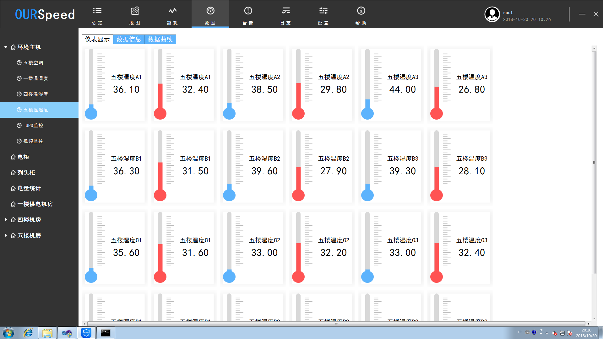 磁吸式溫濕度傳感器，機(jī)房溫濕度傳感器