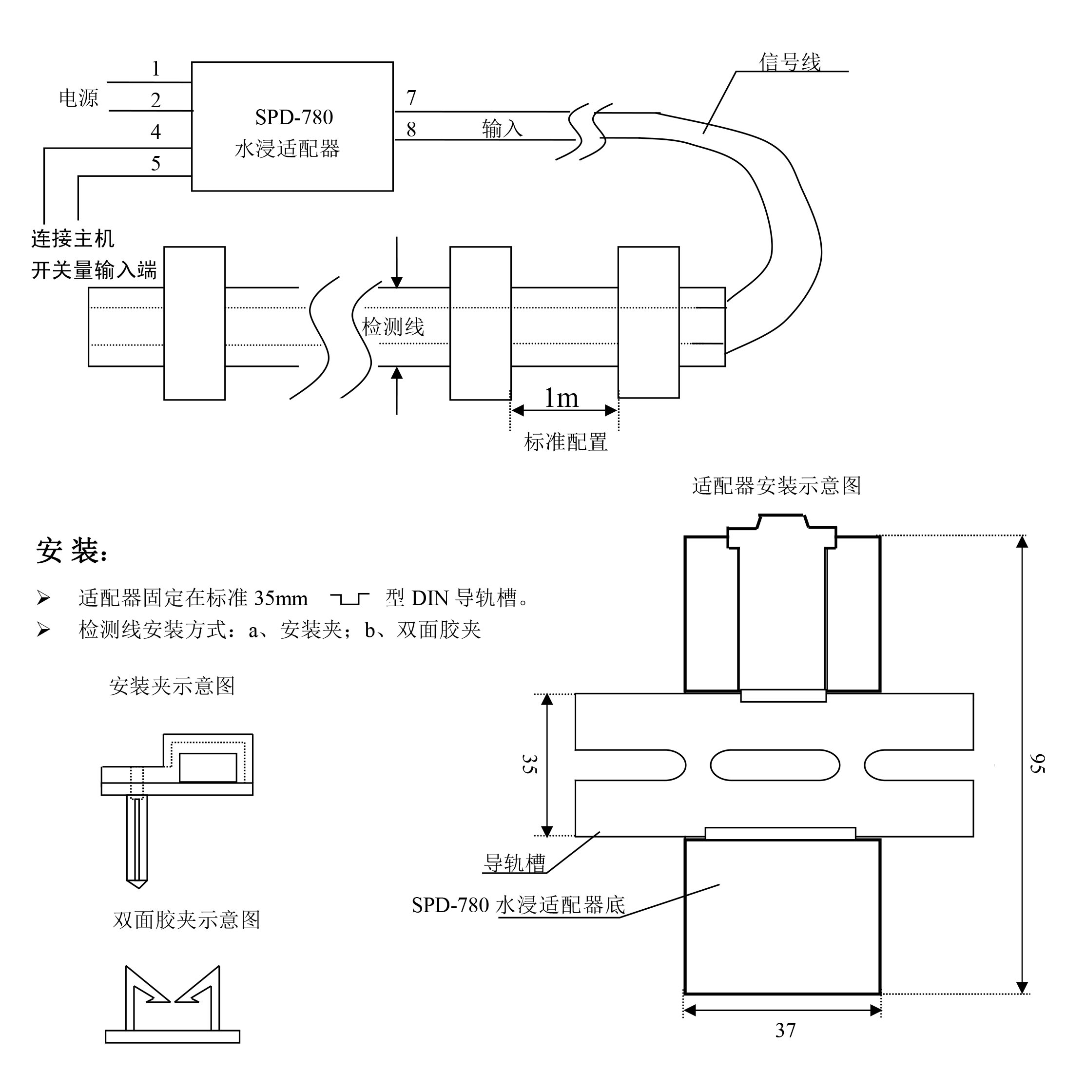 斯必得告訴你機房漏水的危害，斯必得機房漏水