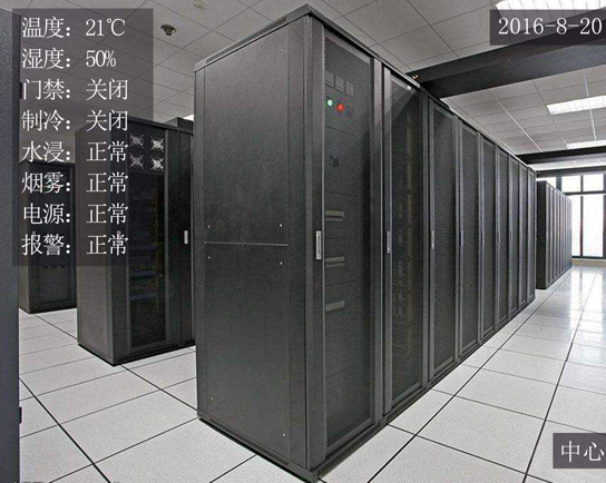 動環(huán)監(jiān)控