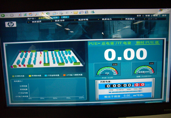 機(jī)房動力環(huán)境監(jiān)控系統(tǒng),機(jī)房動力環(huán)境監(jiān)控