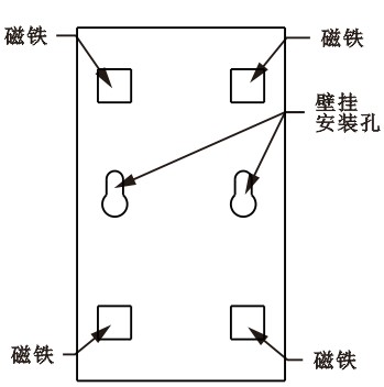 SPD-HT485_B機架溫濕度傳感器,機架溫濕度傳感器 SPD-HT485_B機架溫濕度傳感器,機架溫濕度傳感器