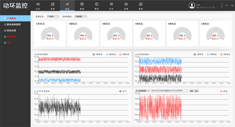 動(dòng)環(huán)監(jiān)控平臺(tái)，斯必得科技動(dòng)環(huán)監(jiān)控軟件平臺(tái),斯必得科技動(dòng)環(huán)監(jiān)控軟件