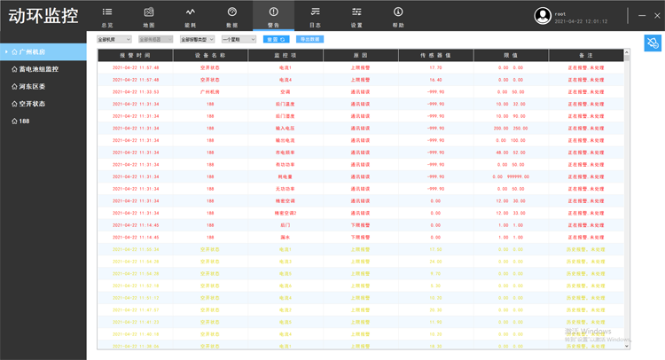 動(dòng)環(huán)監(jiān)控平臺(tái)，斯必得科技動(dòng)環(huán)監(jiān)控軟件平臺(tái),斯必得科技動(dòng)環(huán)監(jiān)控軟件