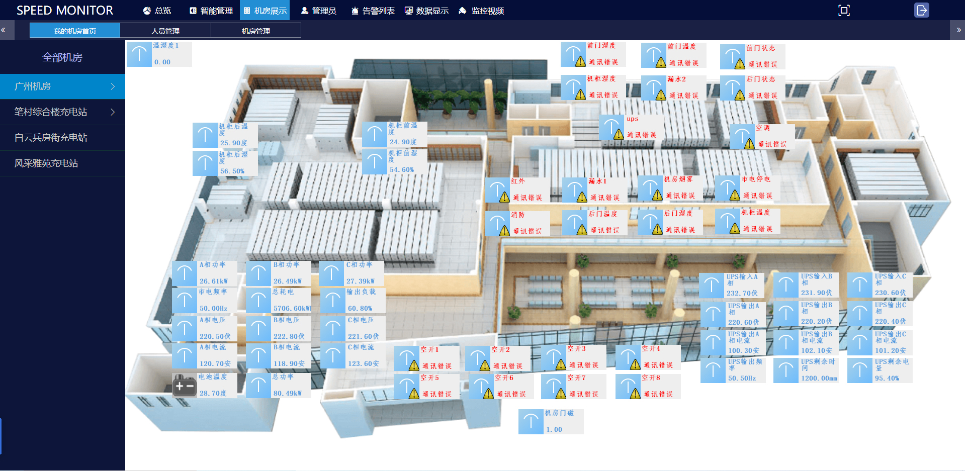 斯必得 動力環(huán)境監(jiān)控一體機(jī),動環(huán)一體機(jī)