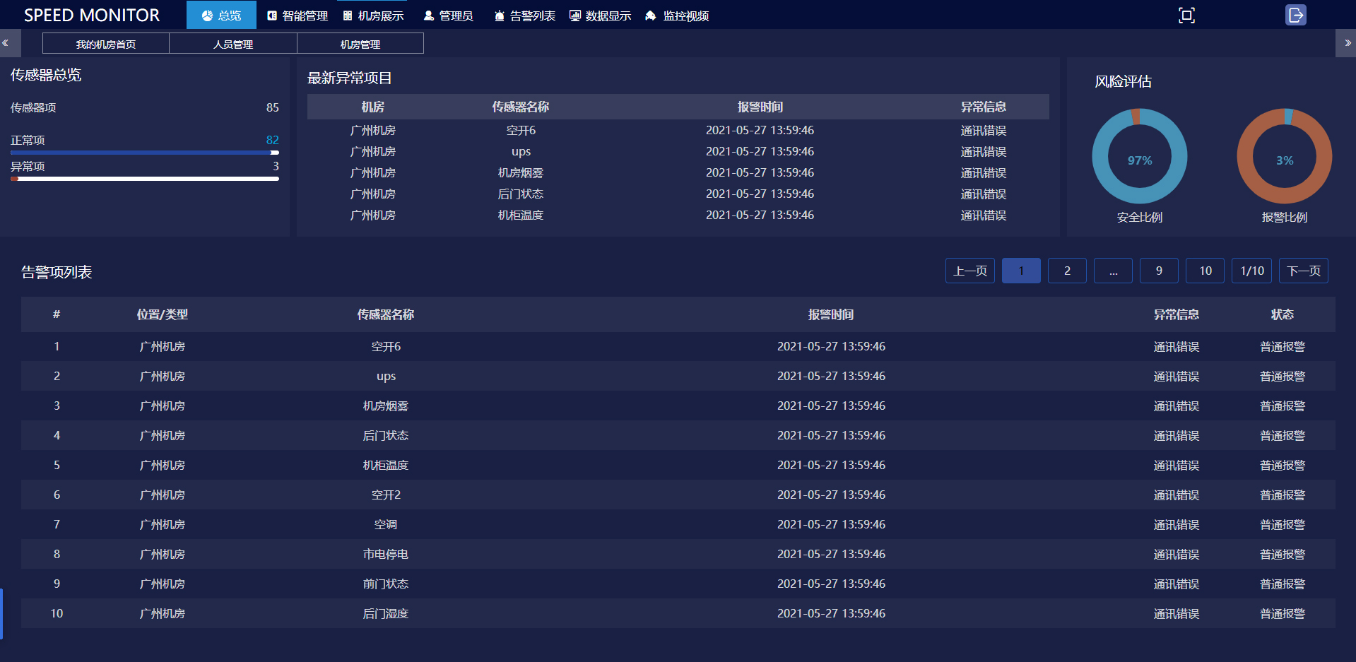 斯必得 動力環(huán)境監(jiān)控一體機(jī),動環(huán)一體機(jī)
