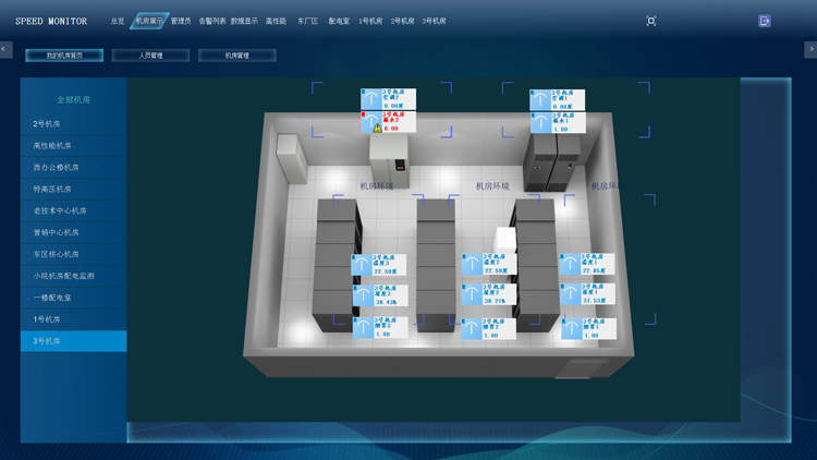 國家電網(wǎng)河南平高集團(tuán)項(xiàng)目，國家電網(wǎng),動環(huán)監(jiān)控