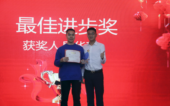 共慶吉年，共揚(yáng)風(fēng)帆| 斯必得公司2022迎春年會(huì)隆重舉辦